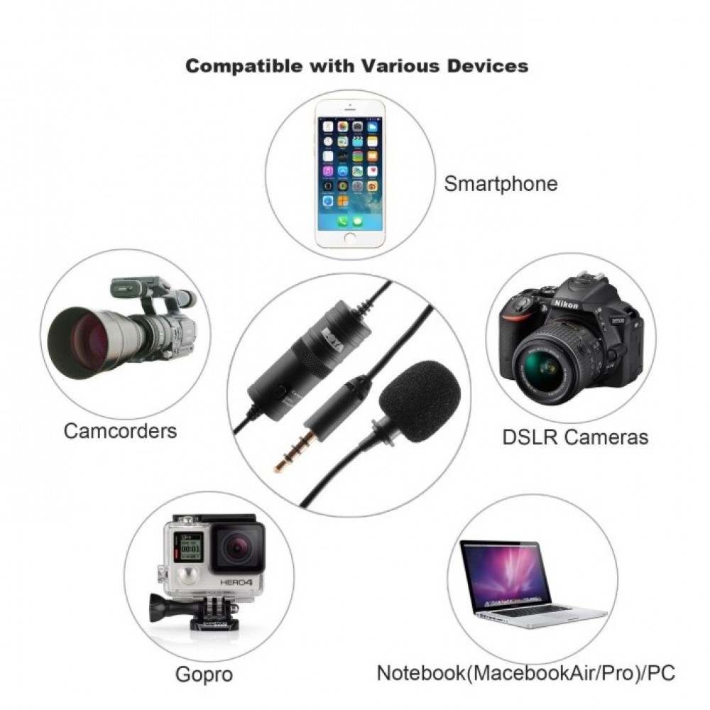 BOYA BY-M1 Omnidirectional Lavalier Microphone for Camera & Mobile Phone