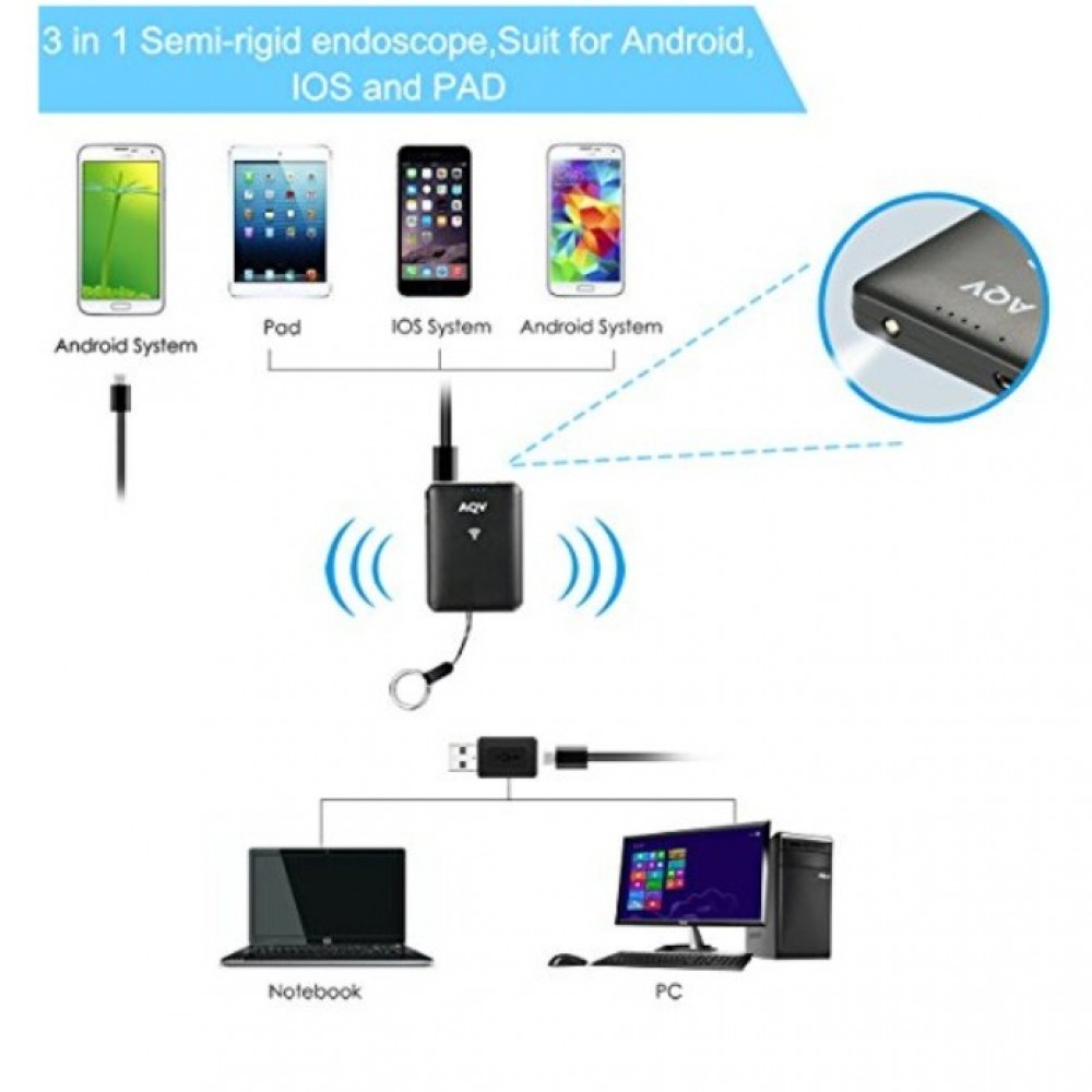 WiFi Endoscope, AQV Wireless Borescope Inspection Camera 2.0 Megapixels HD Waterproof Snake Camera